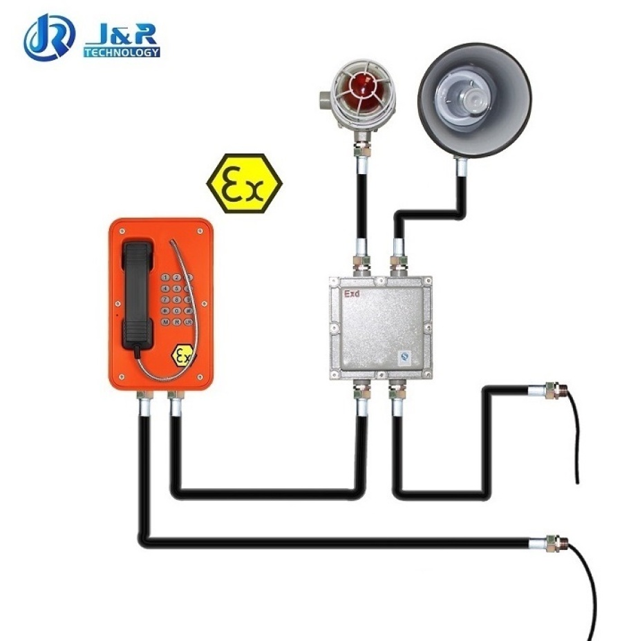 Взрывозащищенный телефон J&R JREX103-FK-HB-SIP