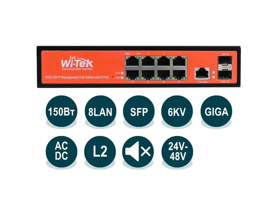 Управляемый сетевой коммутатор Wi-Tek WI-PMS310GF-Alien L2