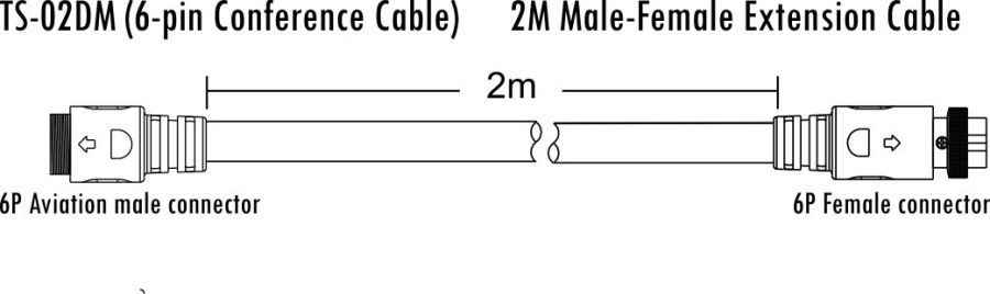 ITC TS-02DM удлинитель 2м