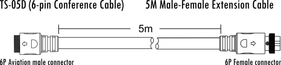 ITC TS-05D удлинитель 5 м