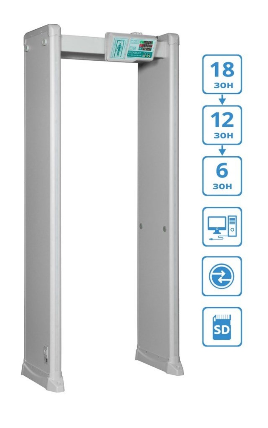 Блокпост РС Z 1800 MK (18/12/6) - Металлодетектор арочный
