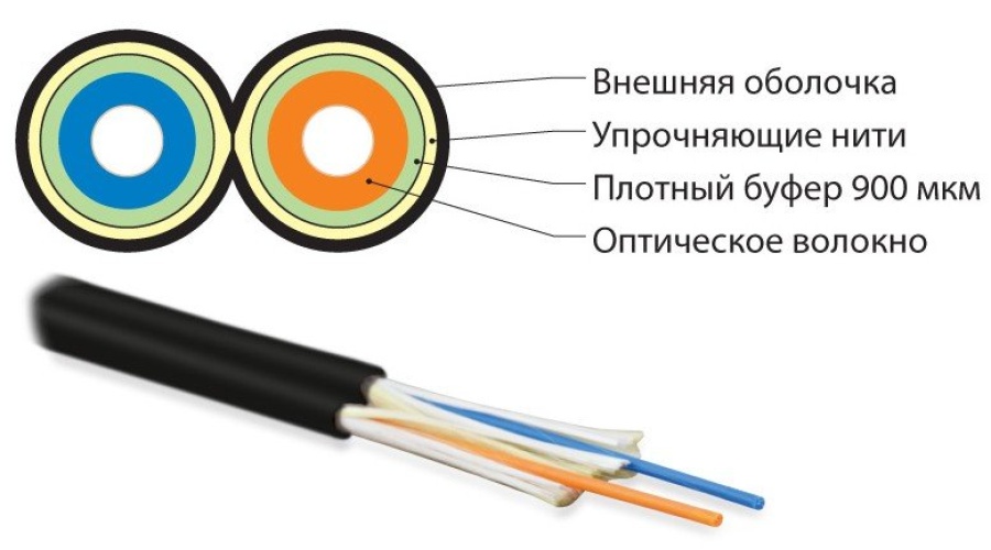 Кабель волоконно-оптический FO-D3-IN-50-2-LSZH-BK 50/125 (OM2) многомодовый, 2 волокна, duplex, zip-cord, плотное буферное покрытие (tight buffer) 30 мм, для внутренней прокладки, LSZH, нг(А)-HF, черный