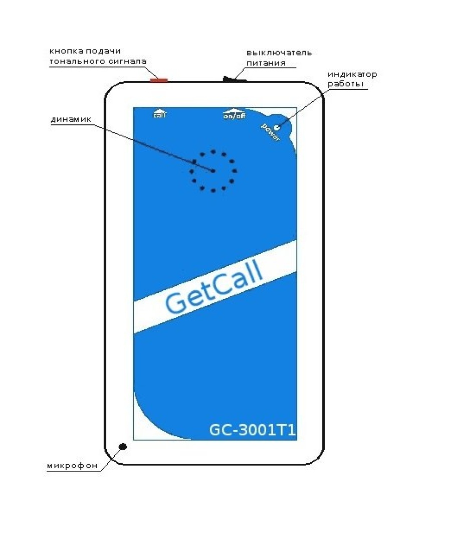 GC-3001T1 - Переговорное устройство ремонтной связи