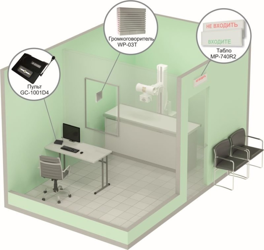 MP-912W2 - Комплект светового, звукового и голосового вызова посетителя в кабинет