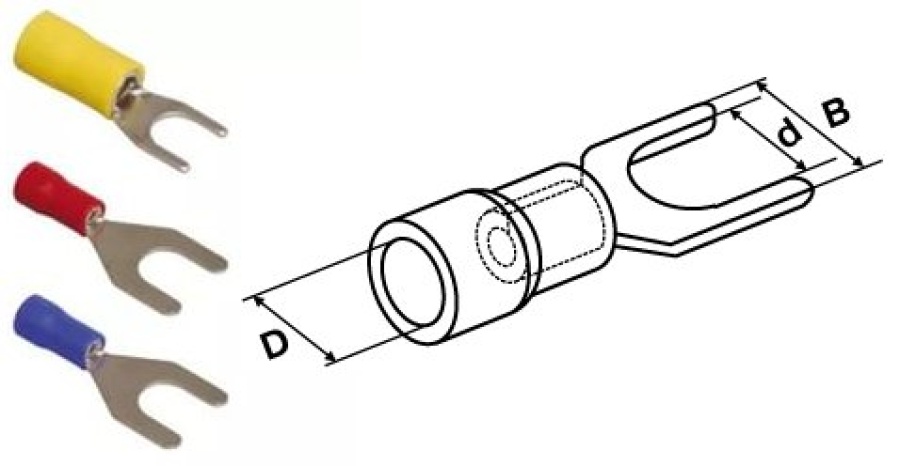 Кабельный наконечник Наконечник НBИ1,25-3 вилка 0,5-1,5мм (100шт) (UNL10-D15-4-3)