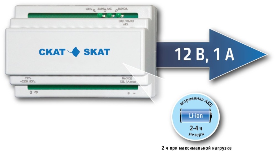 Источник питания SKAT-12DC-1.0 Li-ion (СКАТ ИБП-12/1-3,2/Li-DIN) (595)