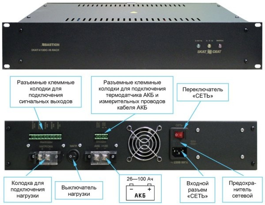 Источник питания SKAT -V.12DC-18 RACK (СКАТ ИБП-12/18-RACK) (2145)