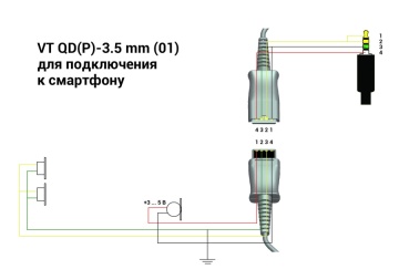 Шнур-переходник VT QD(P) - 3.5 mm (01)