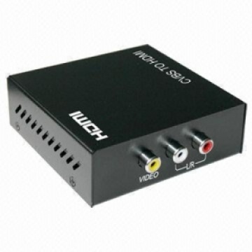 AV-HDMI Преобразователь видеосигнала ATIS