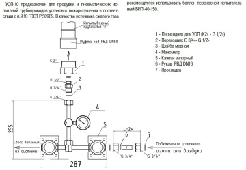 УОП-10 - Устройство для опрессовки трубопровода