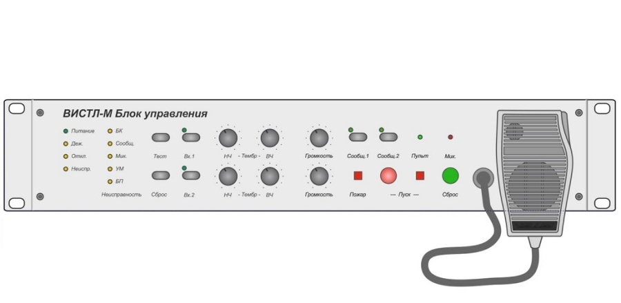 Блок управления и индикации - ВИСТЛ-М БУ