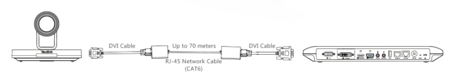 Yealink VCA70