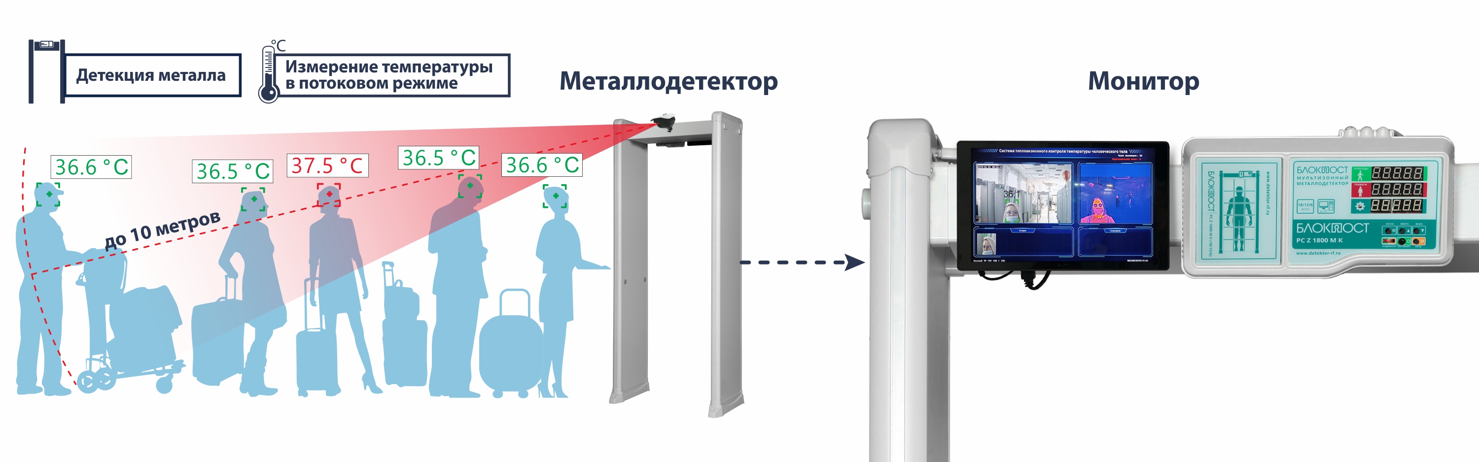 РС Z 1800 М К с тепловизором Delta princip.jpg