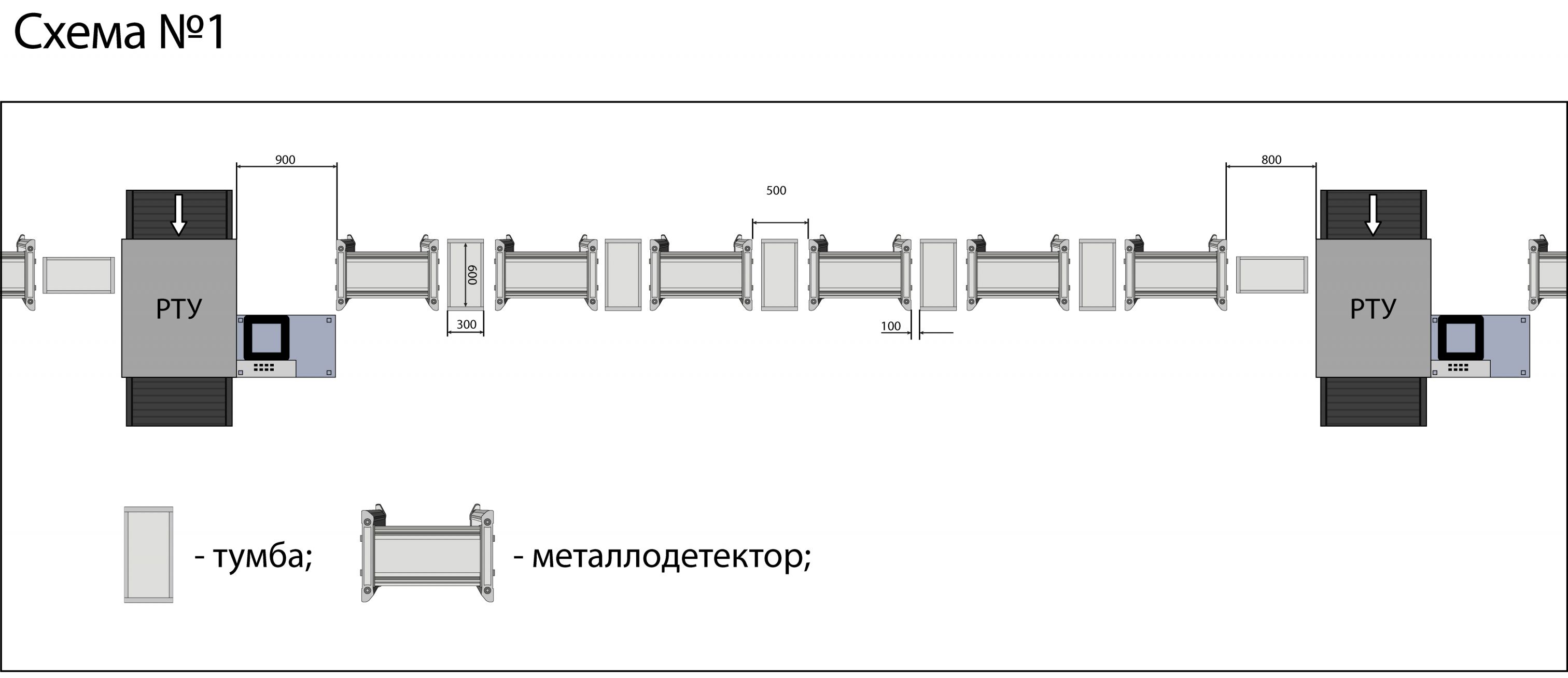 Shema-razmesheniya-PCZ-01.jpg