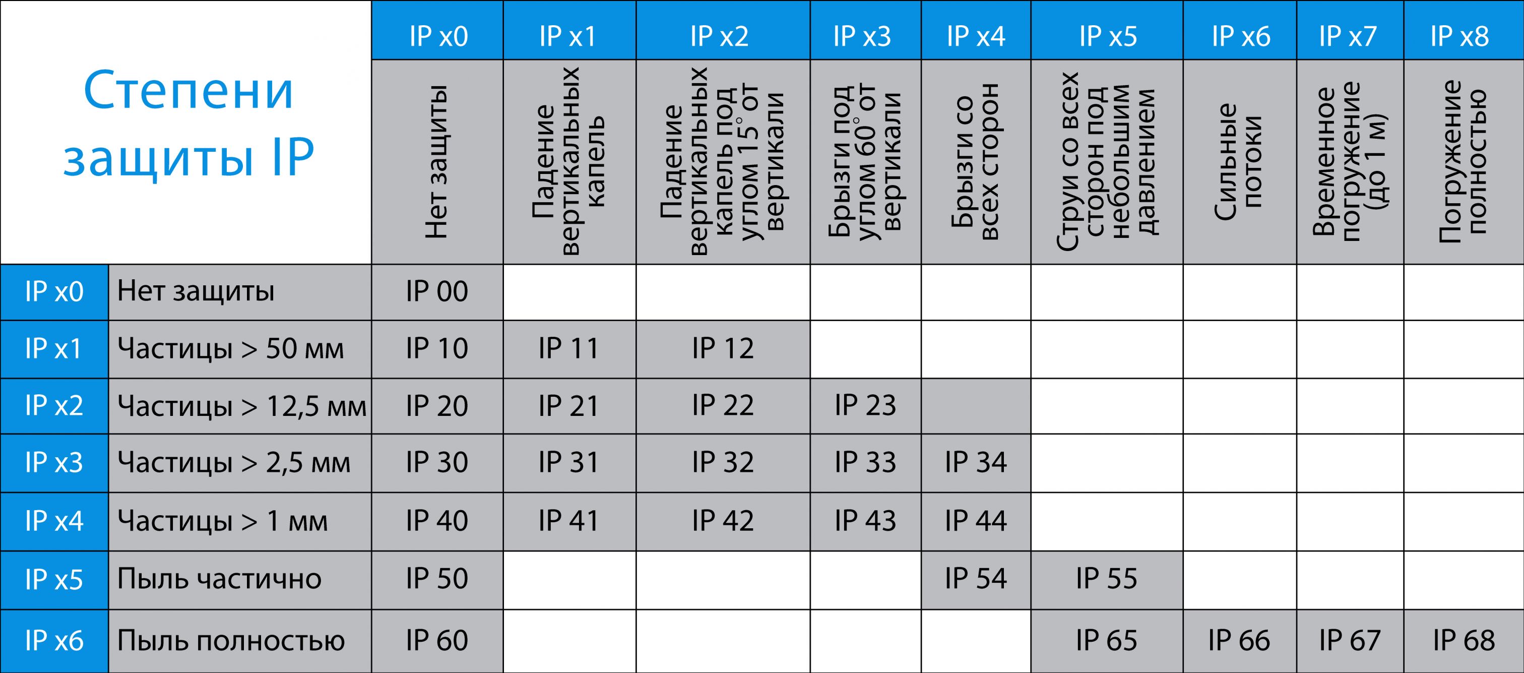 Tab-IP.jpg