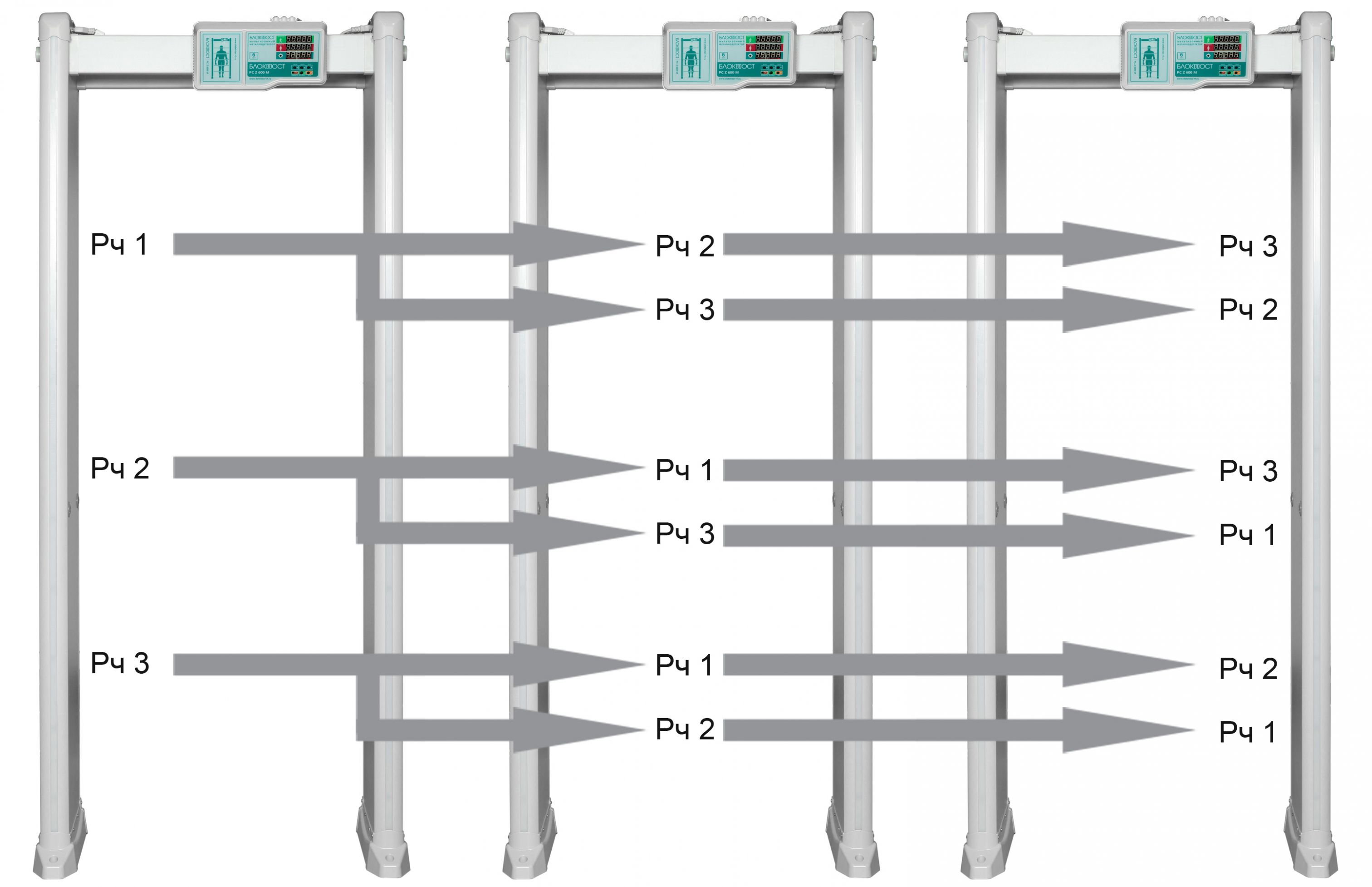 chastotat-PCZ-600M-.jpg