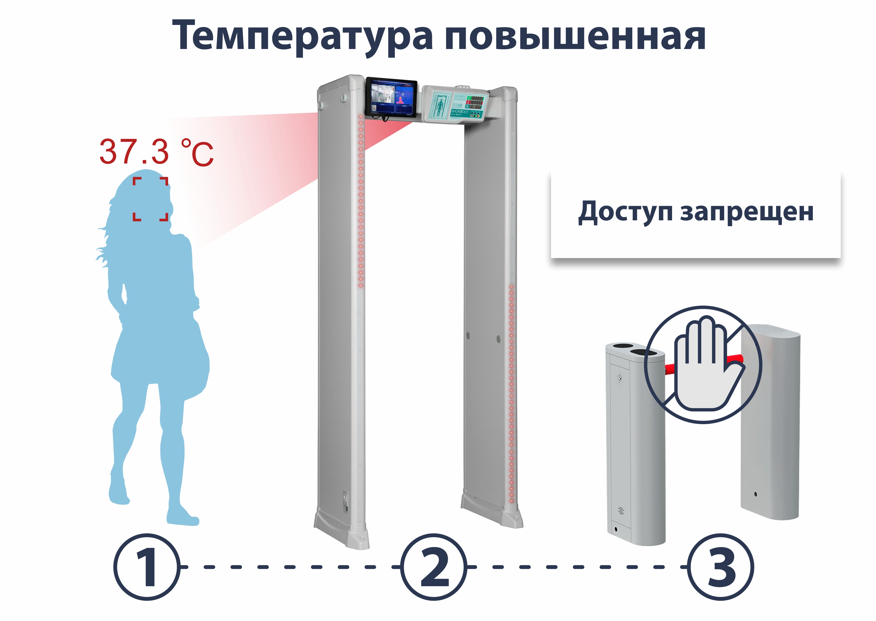 temperatura-povyshennaya.jpg